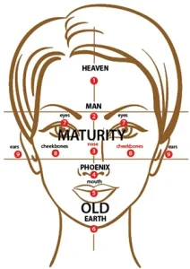wealth face01